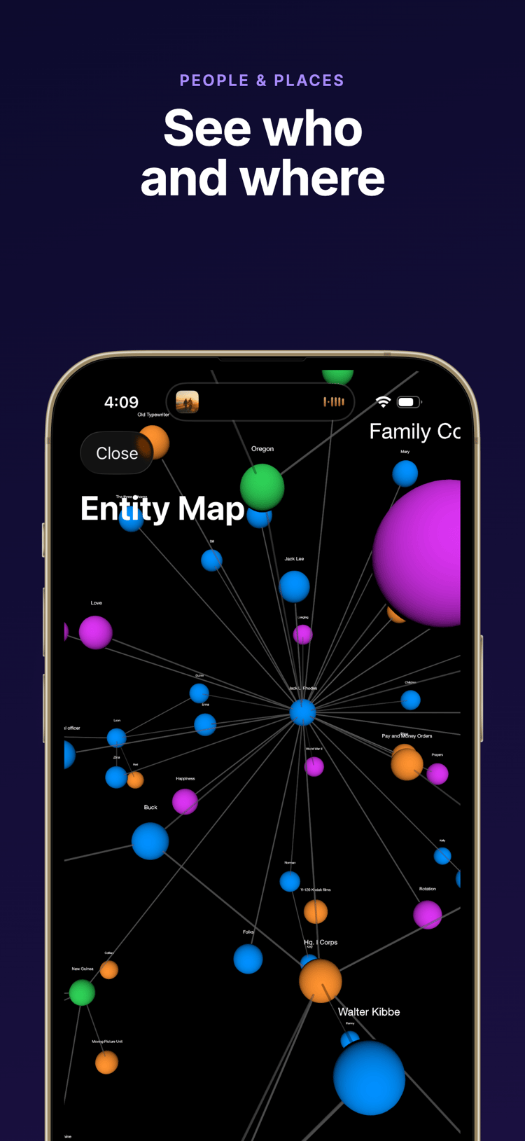 Entity Graph